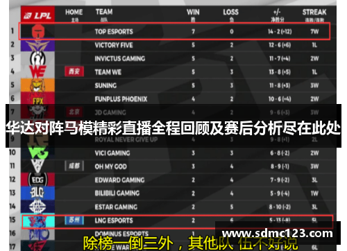 华达对阵马模精彩直播全程回顾及赛后分析尽在此处