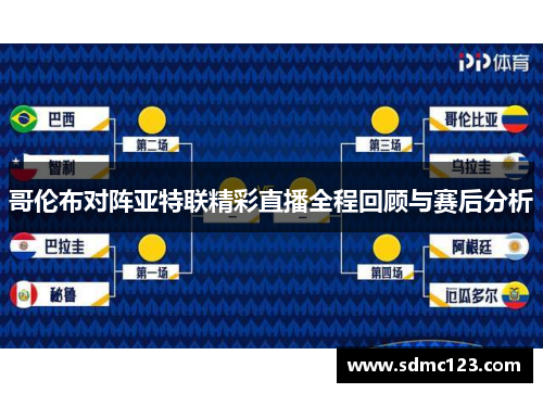 哥伦布对阵亚特联精彩直播全程回顾与赛后分析