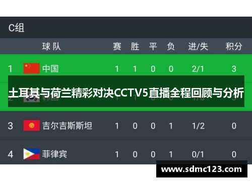 土耳其与荷兰精彩对决CCTV5直播全程回顾与分析