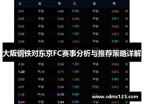 大阪钢铁对东京FC赛事分析与推荐策略详解