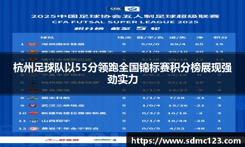 杭州足球队以55分领跑全国锦标赛积分榜展现强劲实力