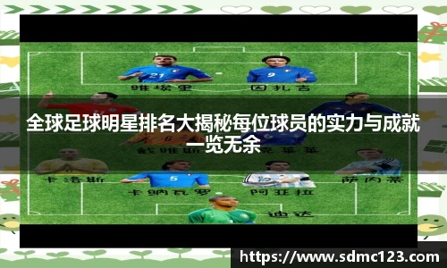 全球足球明星排名大揭秘每位球员的实力与成就一览无余