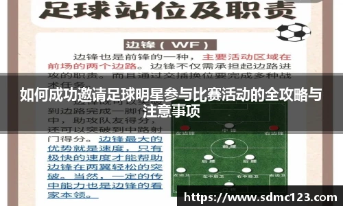 如何成功邀请足球明星参与比赛活动的全攻略与注意事项